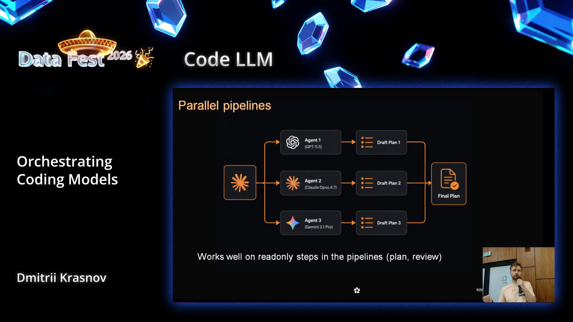 Orchestrating Coding Models