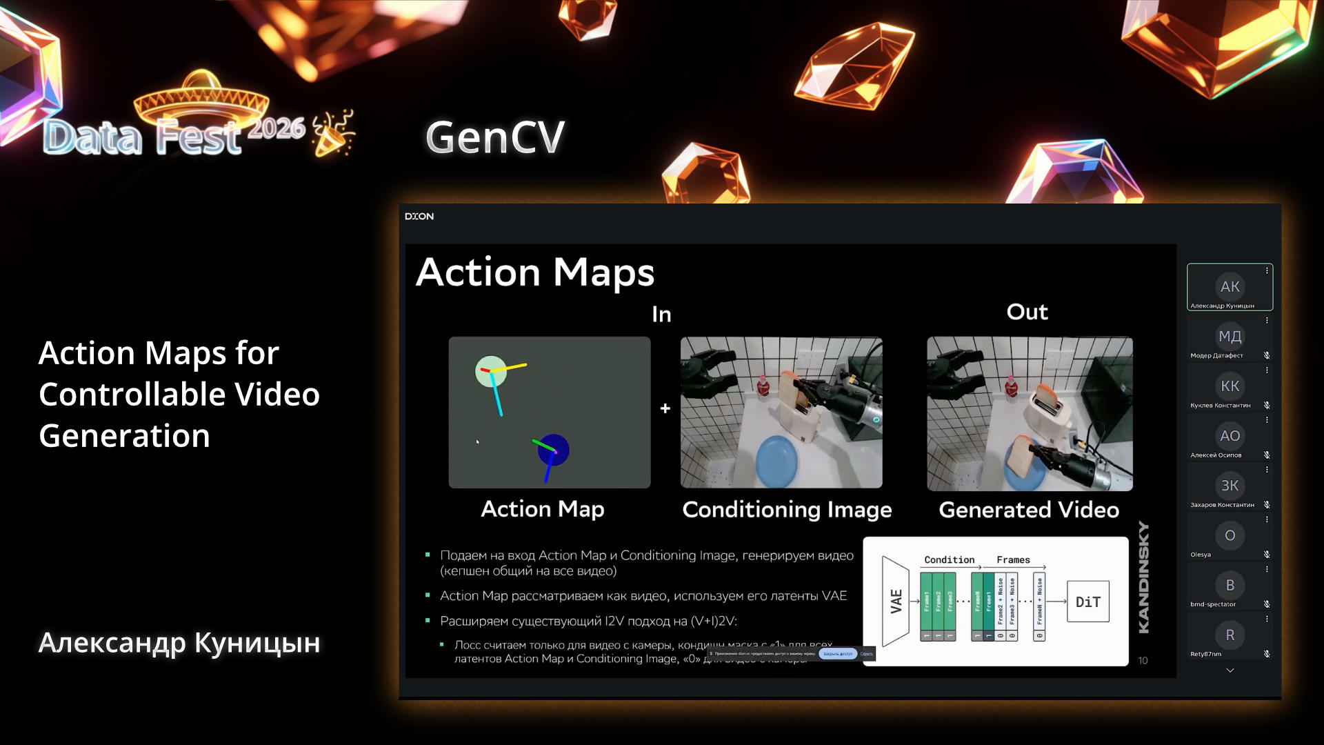 Action Maps for Controllable Video Generation