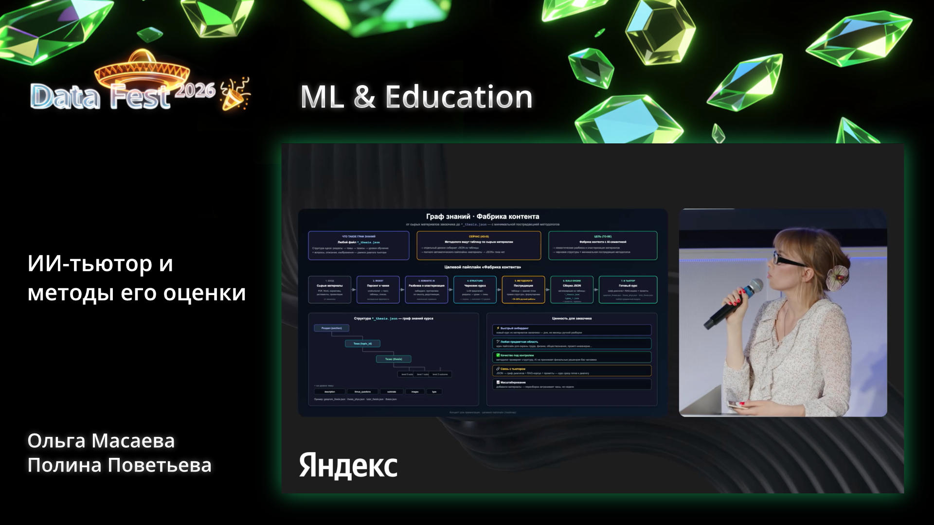 ИИ-тьютор и методы его оценки