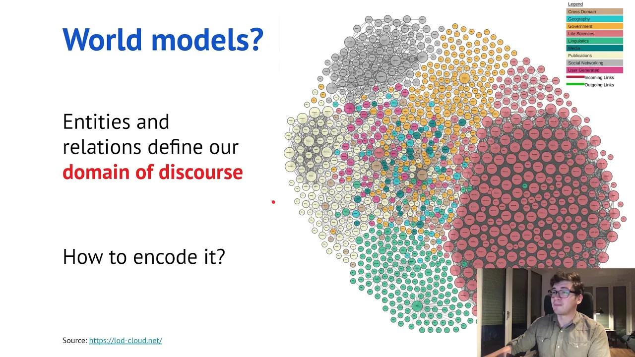 Placing Knowledge Graphs in Graph ML