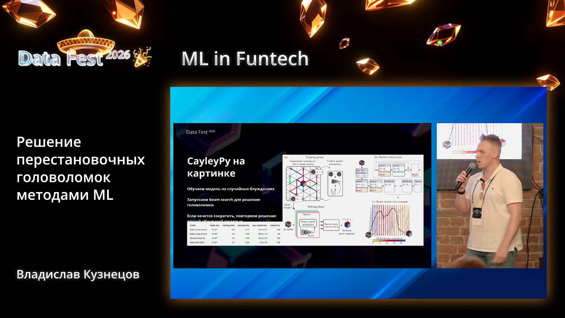 Решение перестановочных головоломок методами ML