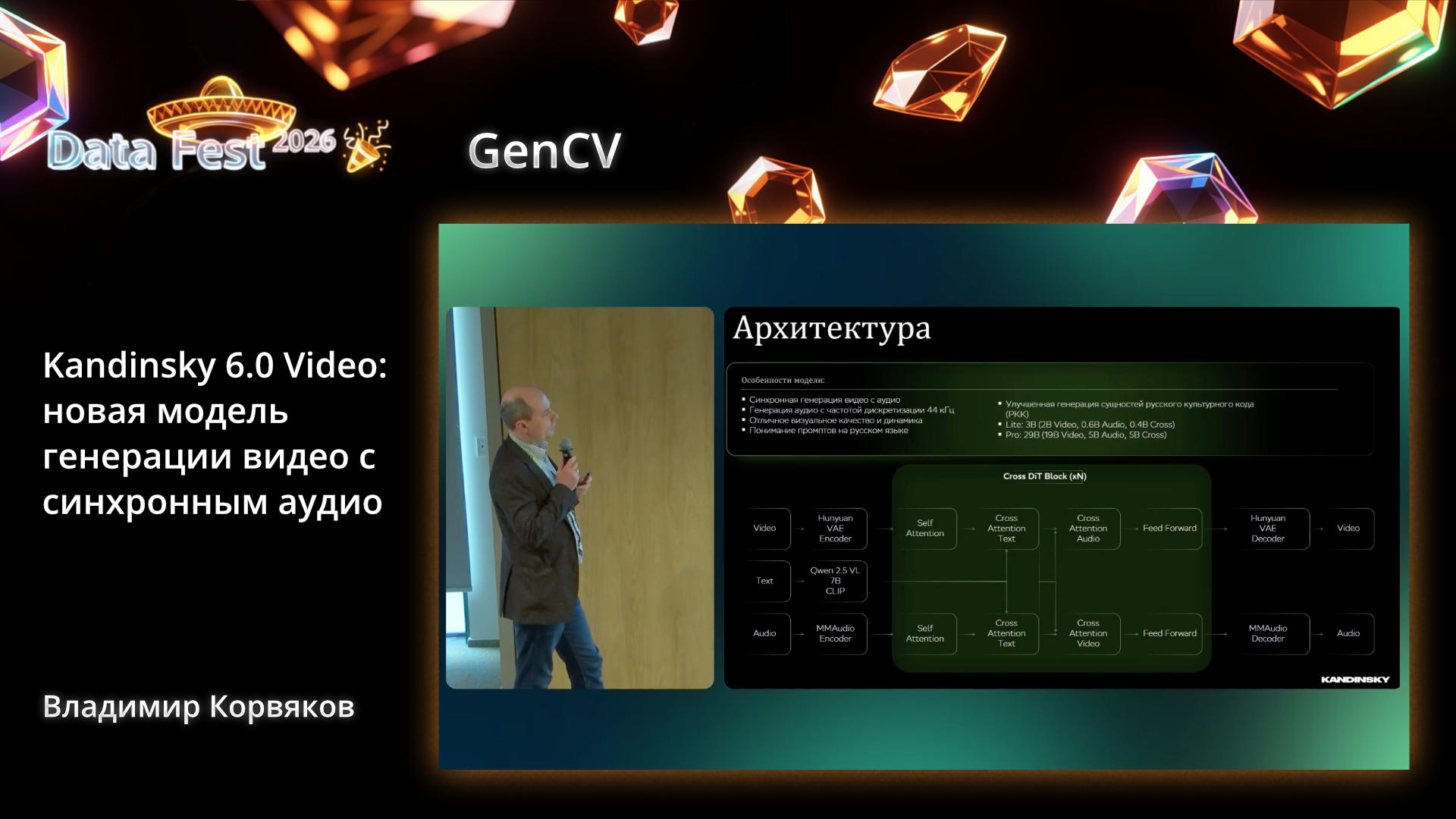 Kandinsky 6.0 Video: новая модель генерации видео с синхронным аудио