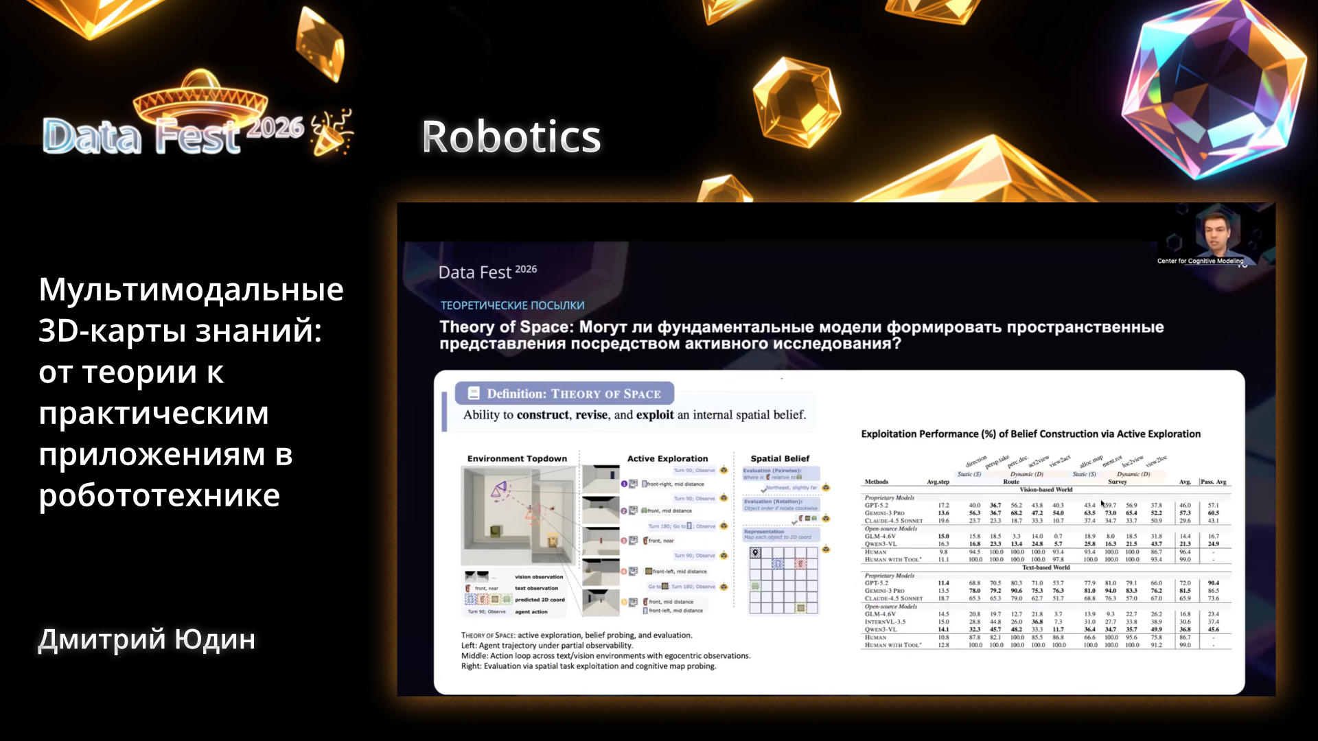 Мультимодальные 3D-карты знаний: от теории к практическим приложениям в робототехнике