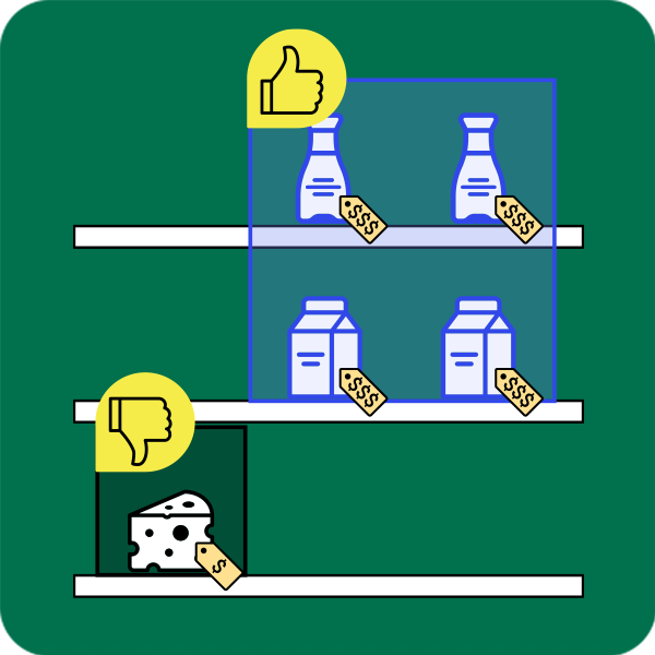 X5 Retail Hero: Shelf Space Allocation