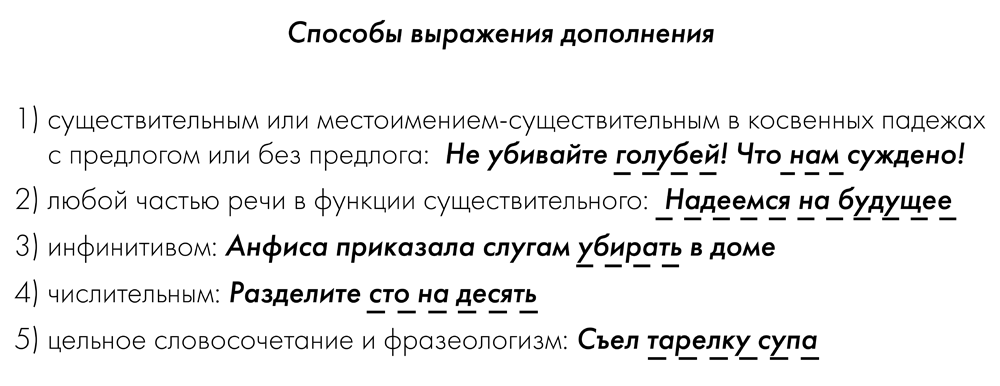 Ответы kartina-perm.ru: На какой член предложения отвечает вопрос каков?