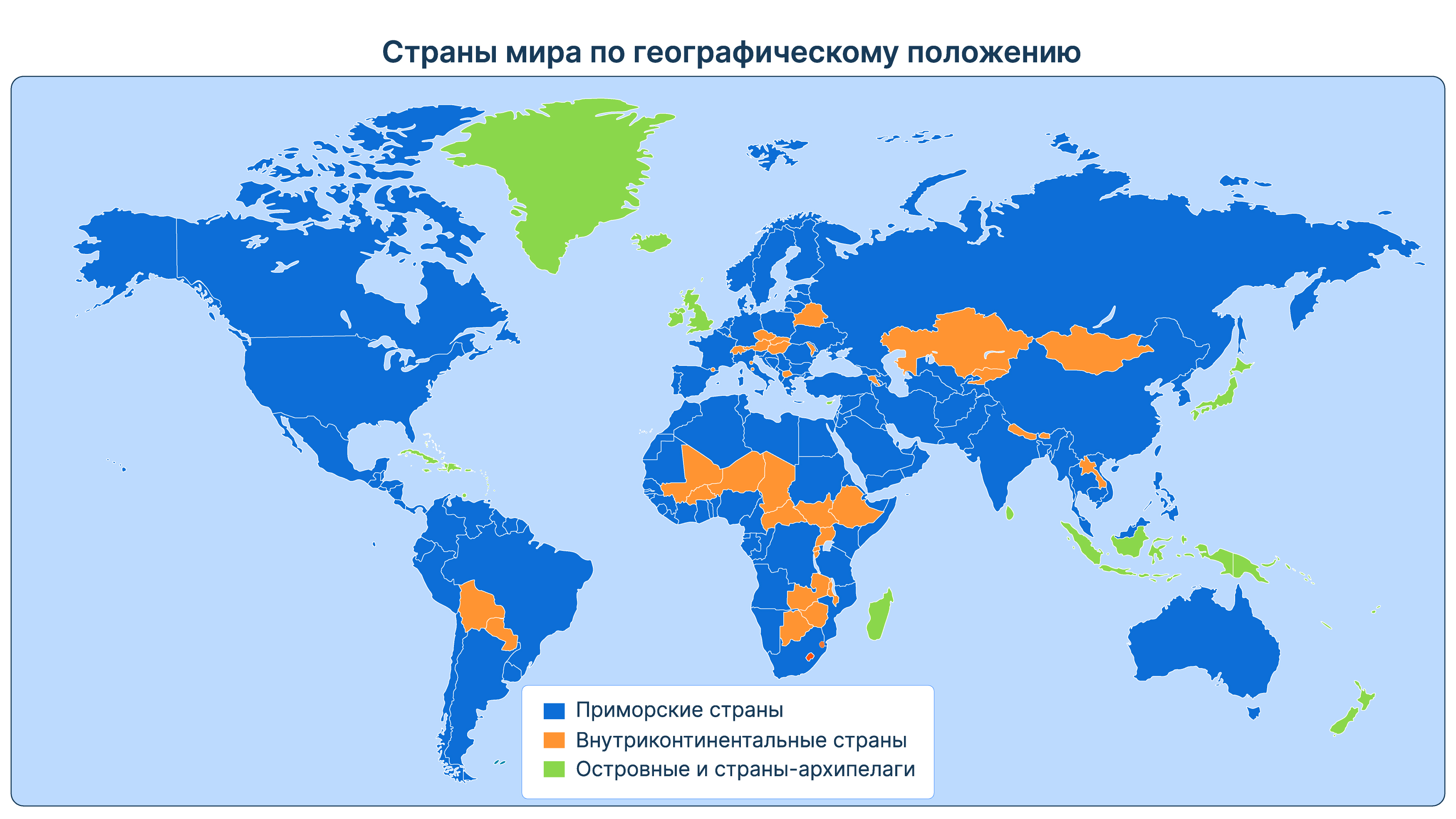 Приморские страны названия