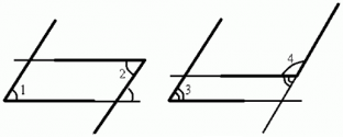 Виды углов при параллельных прямых 7 класс