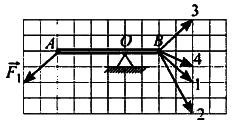 К горизонтальной легкой рейке. К шарниру приложены силы f1. Определить силы действующие на палочку помещенную в полусферу. Легкая рейка прикреплена к вертикальной стене на шарнире в точке о. На рисунке изображен невесомый стержень в точках 1 и 3 приложены силы.