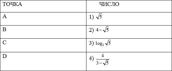 Укажите соответствующий