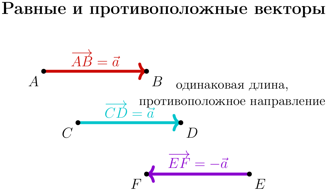 Иллюстрация к статье