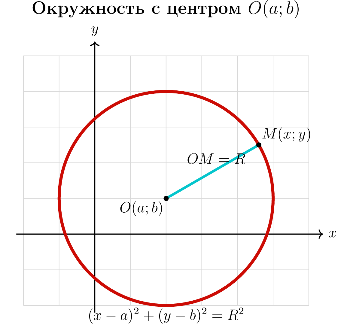 Иллюстрация к статье