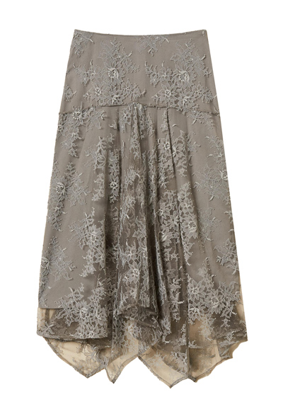 TWINSET Milano
