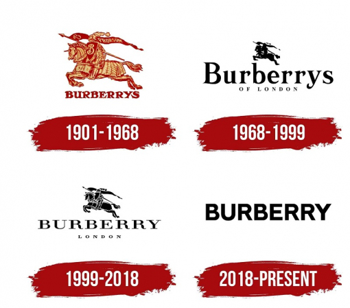 Логотипы Burberry до 2022 года