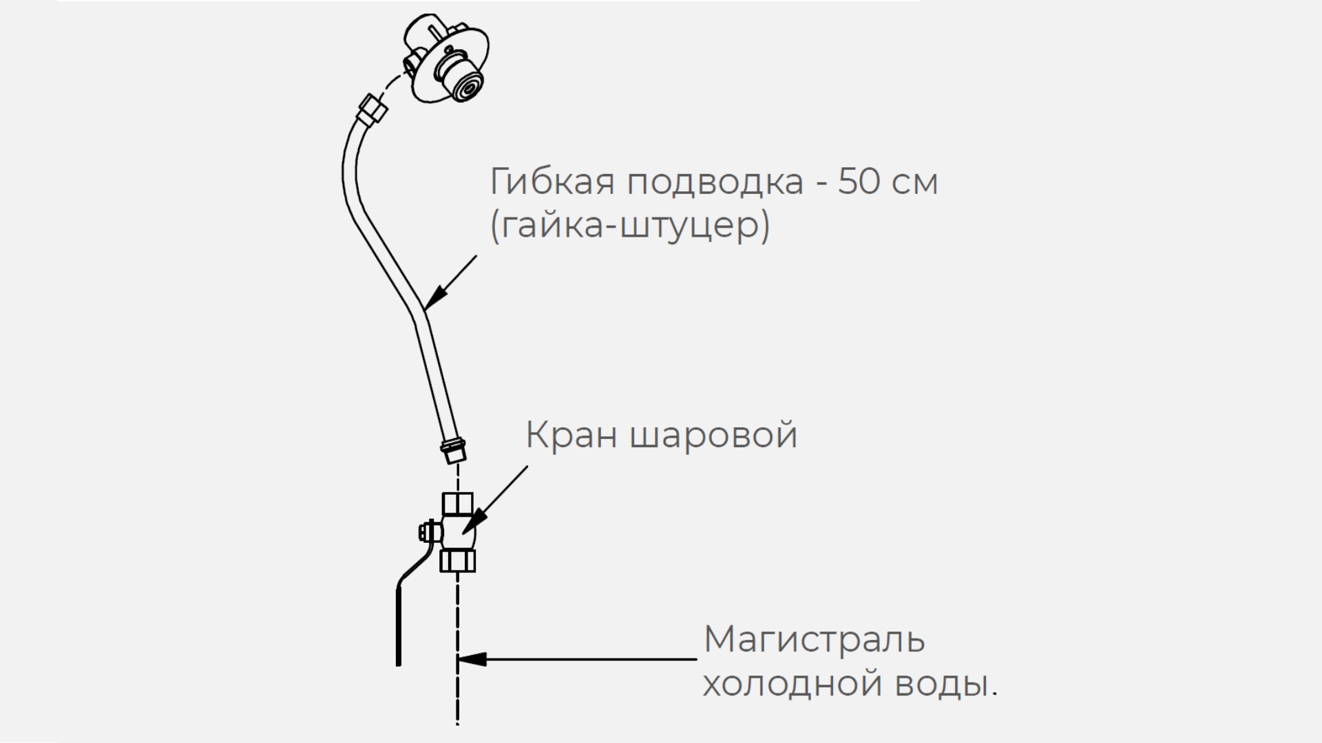 Фотография товара