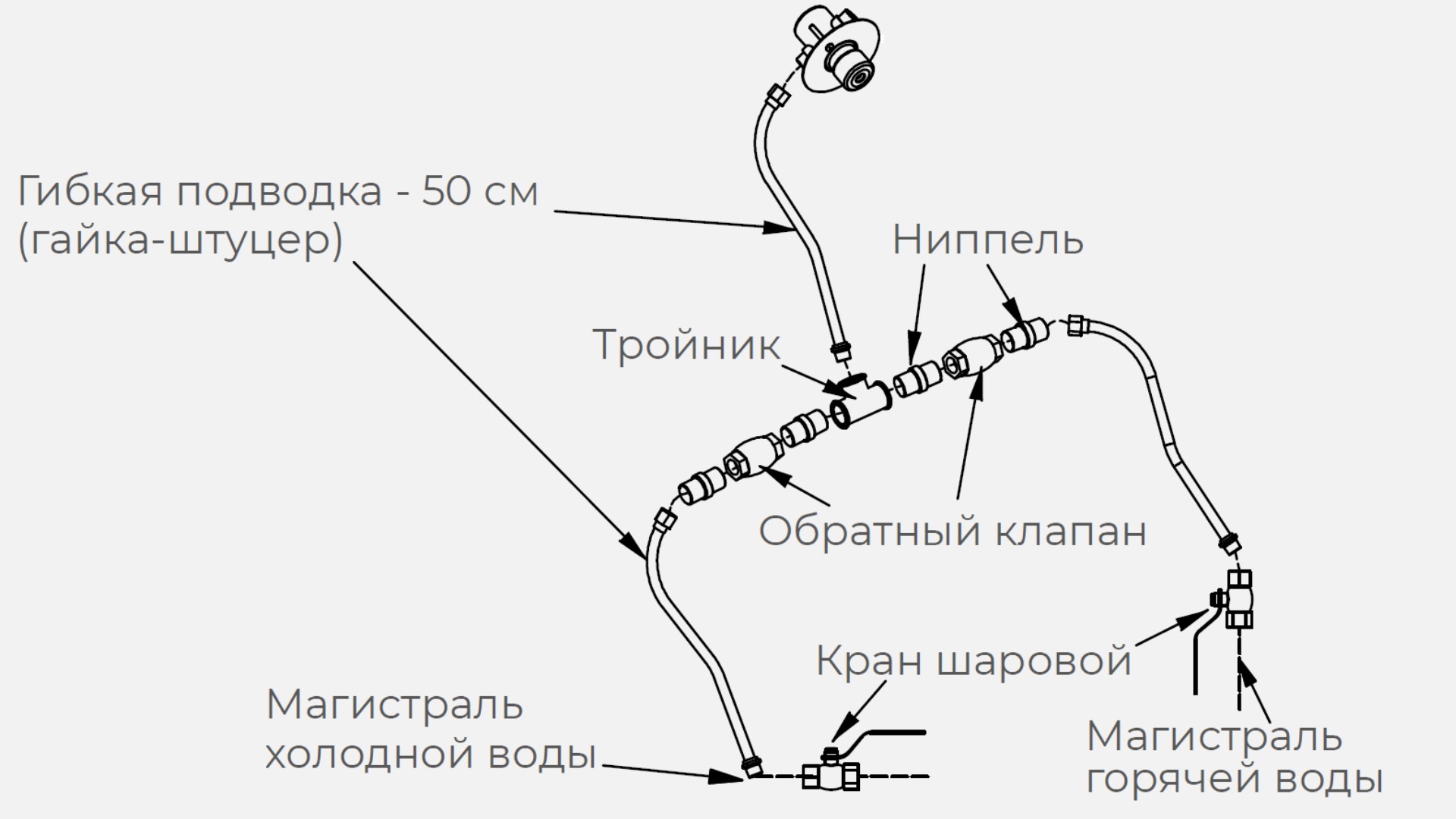 Фотография товара