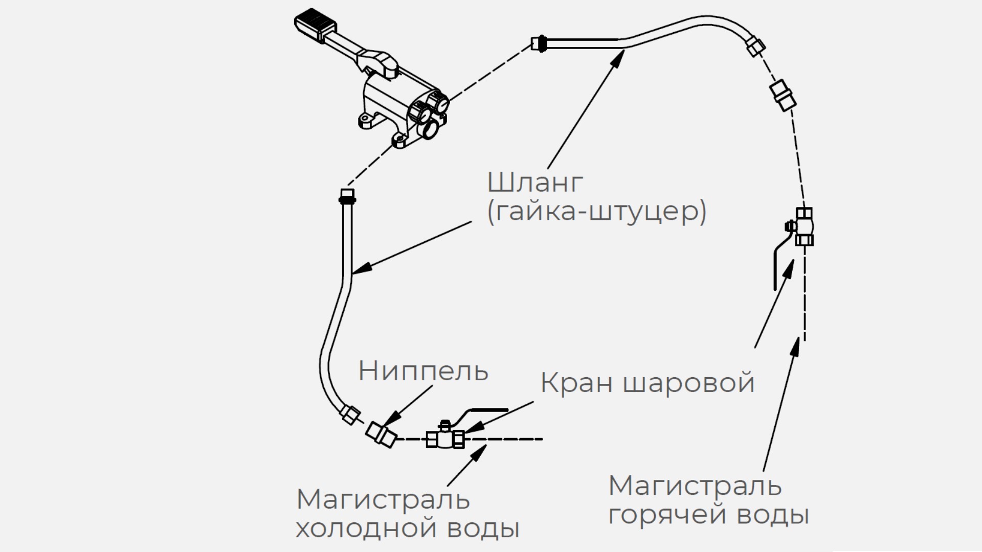 Фотография товара