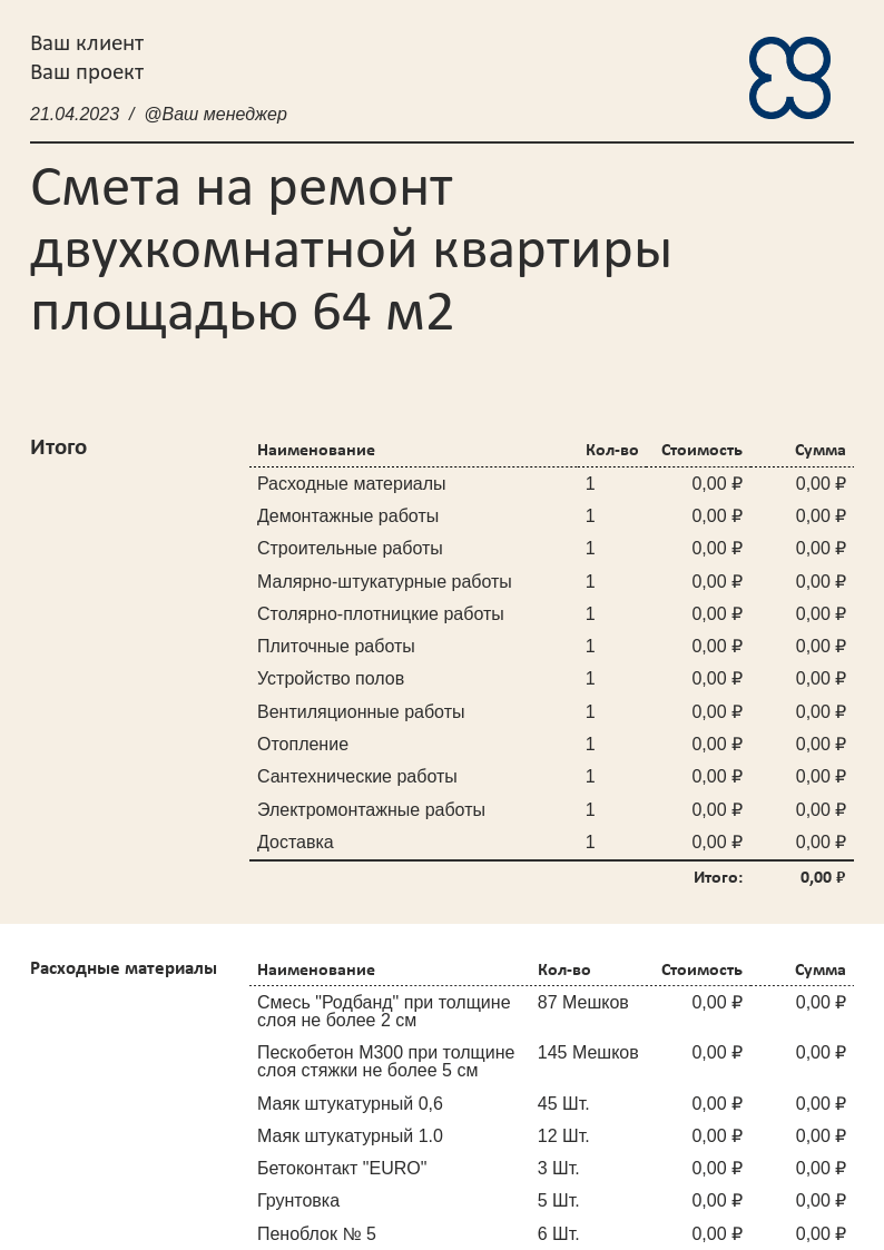 Смета на косметический ремонт квартиры (двухкомнатной)