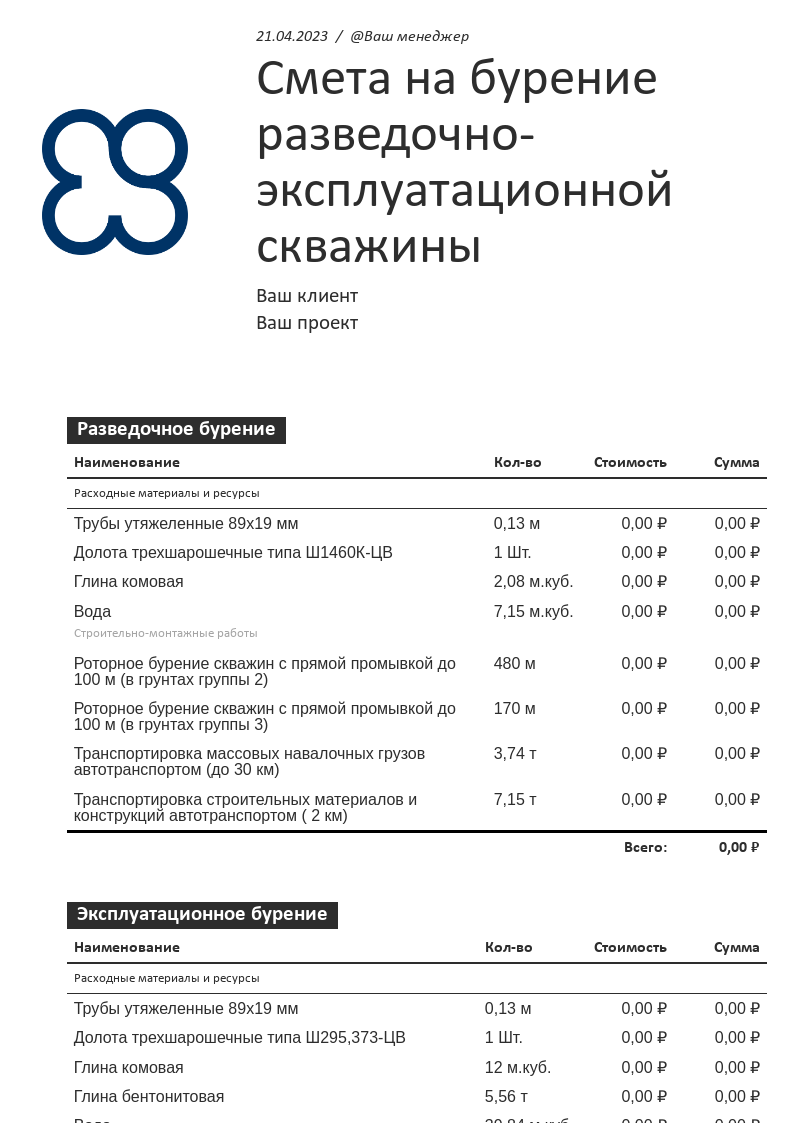 Что из перечисленного должен обеспечивать рабочий проект на бурение скважин