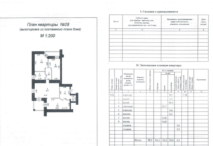 Всё, что нужно знать о документах БТИ: виды, стоимость, получение