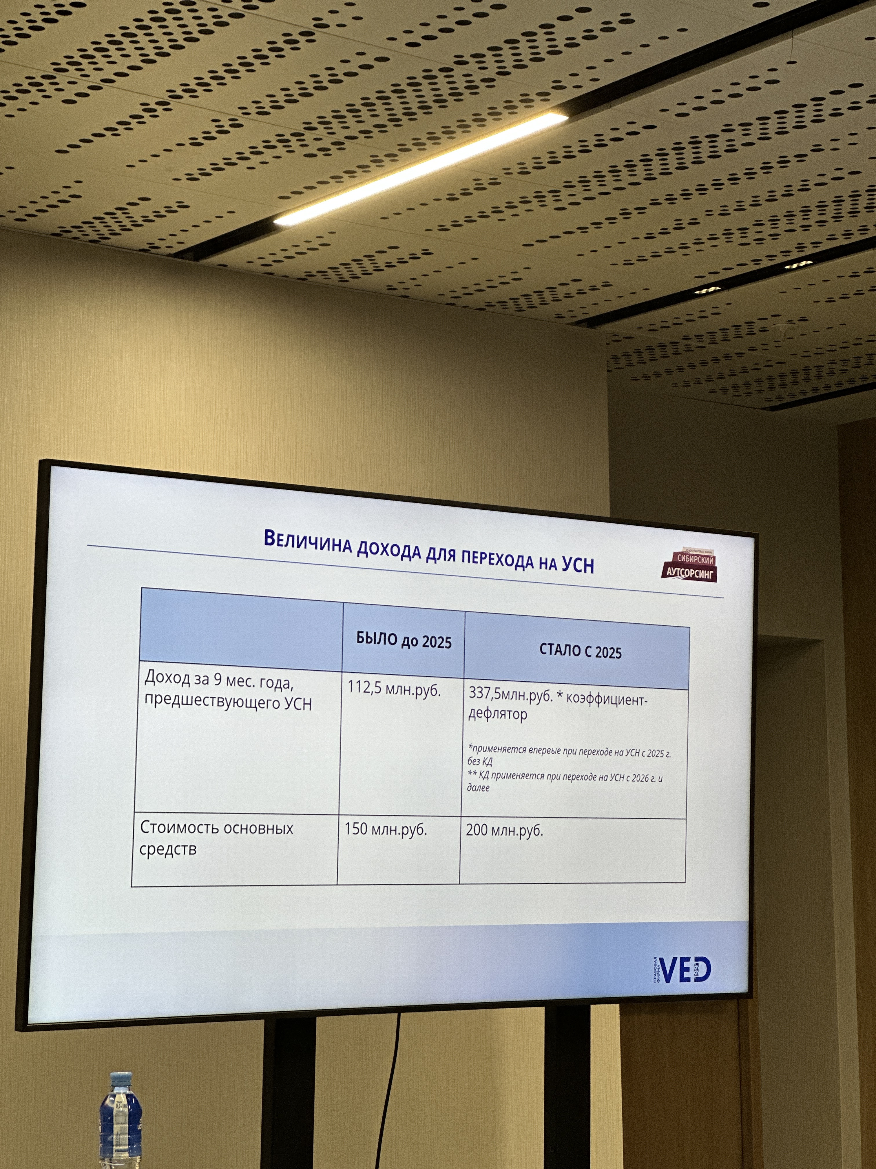 Бизнес-завтрак "Бизнес и налоги 2026: налоговая карта будущего" - фото №6 Бизнес-завтрак "Бизнес и налоги 2026: налоговая карта будущего" - фото №6 на Nethouse.Академия