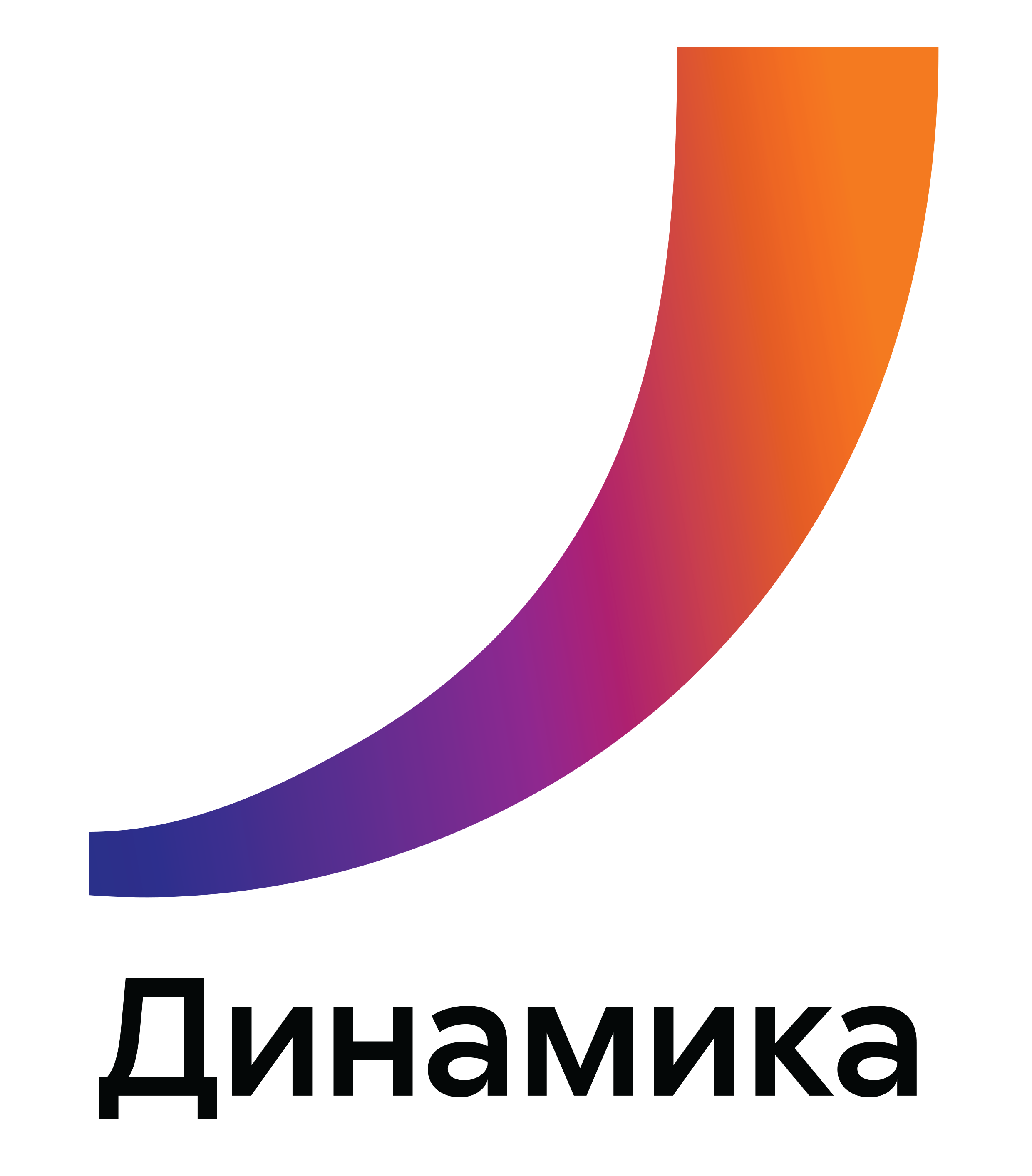 Динамика