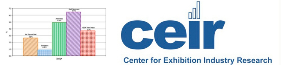 Индекс CEIR в третьем квартале: доходы подросли, посещаемость снизилась