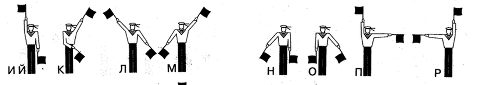 Морзянка жива: успех радиотехнологий