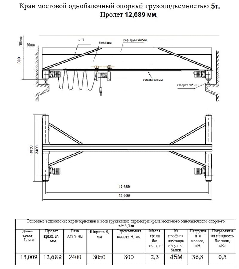 Техническая схема кран-балки