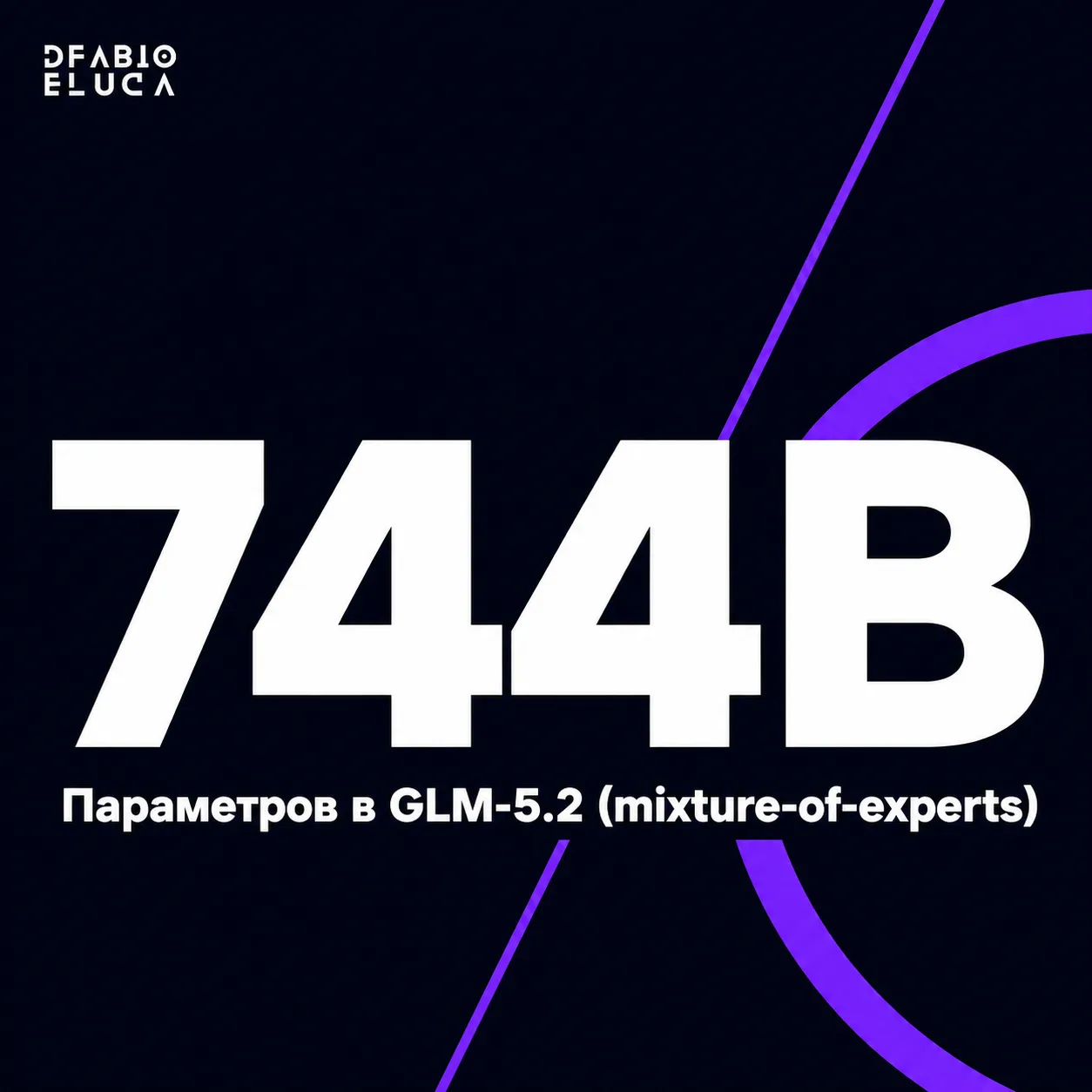 type=stat_card | stat=744B | caption=Параметров в GLM-5.2 (mixture-of-experts) | visual=dark background #020715, violet accent #8D36F9, Montserrat Bold, stark minimal layout