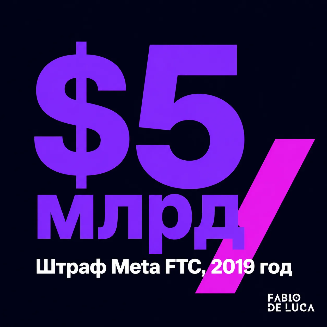 type=stat_card | stat=$5 млрд | caption=Штраф Meta FTC, 2019 год | visual=dark background #020715, large violet number, magenta accent, Montserrat bold, tense regulatory mood