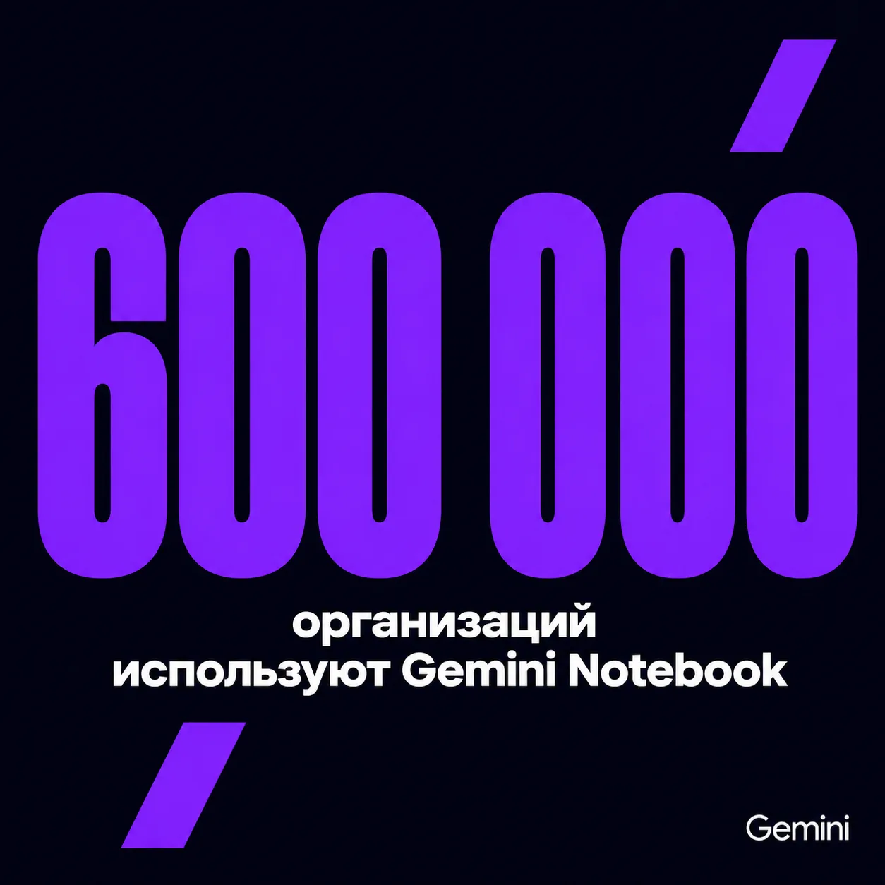 type=stat_card | stat=600 000 | caption=организаций используют Gemini Notebook | visual=dark #020715 background, bold violet stat, white caption, minimal brand style