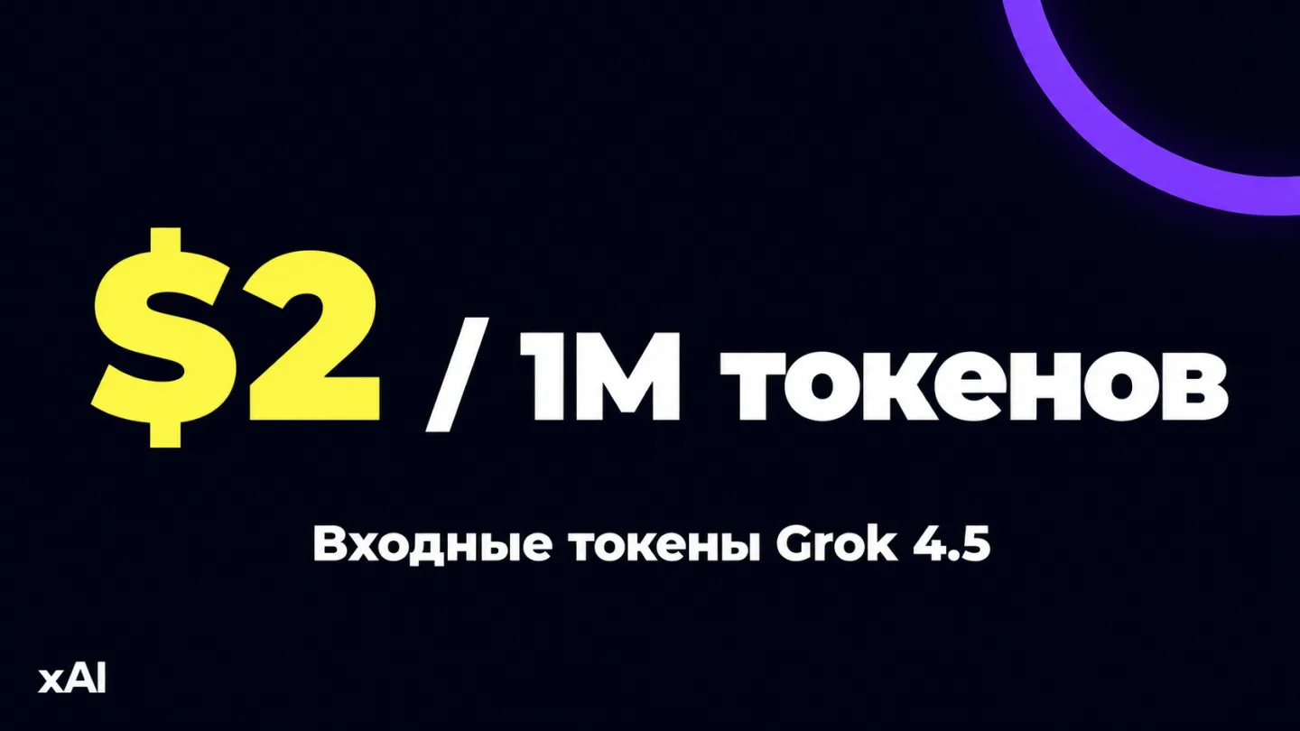 type=stat_card | about=Стоимость Grok 4.5 на входные токены — ключевая цена для разработчиков, выбирающих API | stat=$2 / 1M токенов | caption=Входные токены Grok 4.5 | visual=dark #020715 background,