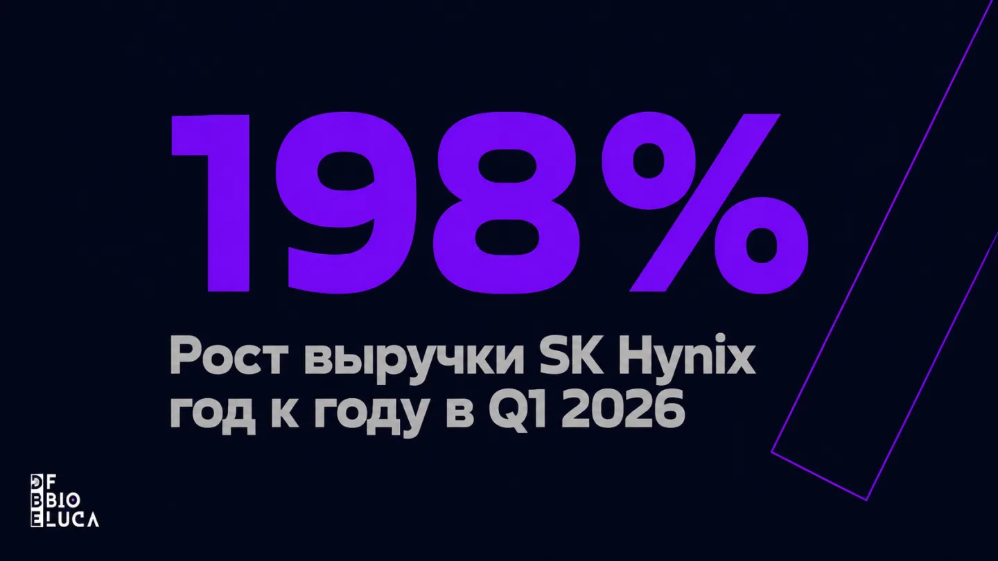 type=stat_card | stat=198% | caption=Рост выручки SK Hynix год к году в Q1 2026 | visual=тёмный фон #020715, число крупным Montserrat Bold в violet #8D36F9, подпись серым, минималистичный стиль