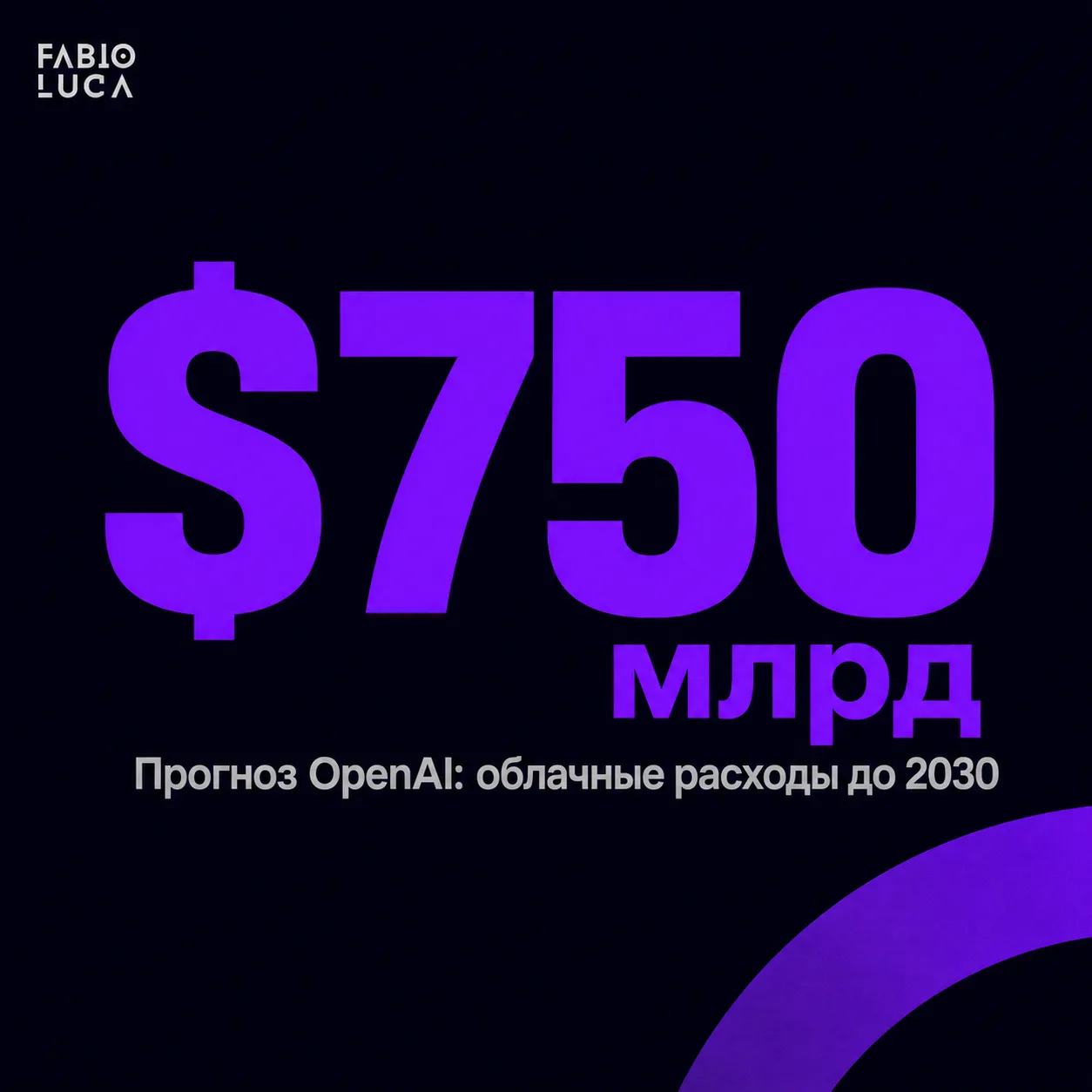 type=stat_card | stat=$750 млрд | caption=Прогноз OpenAI: облачные расходы до 2030 | visual=dark background #020715, stat in bright violet #8D36F9, caption in grey #B6B6B6, Montserrat Bold, minimal la