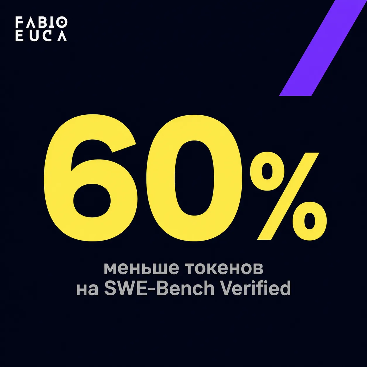 type=stat_card | about=MAI-Code-1-Flash решает задачи с 60% экономией токенов по сравнению с конкурентом | stat=60% | caption=меньше токенов на SWE-Bench Verified | visual=dark background #020715, vio