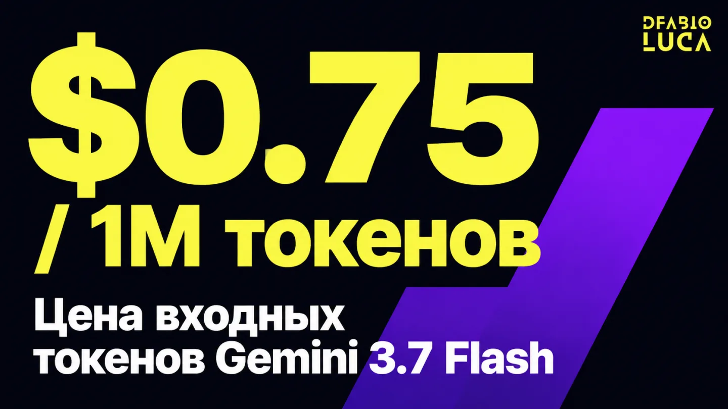 type=stat_card | stat=$0.75 / 1M токенов | caption=Цена входных токенов Gemini 3.7 Flash | visual=dark background #020715, violet accent #8D36F9, Montserrat Bold, yellow highlight on number