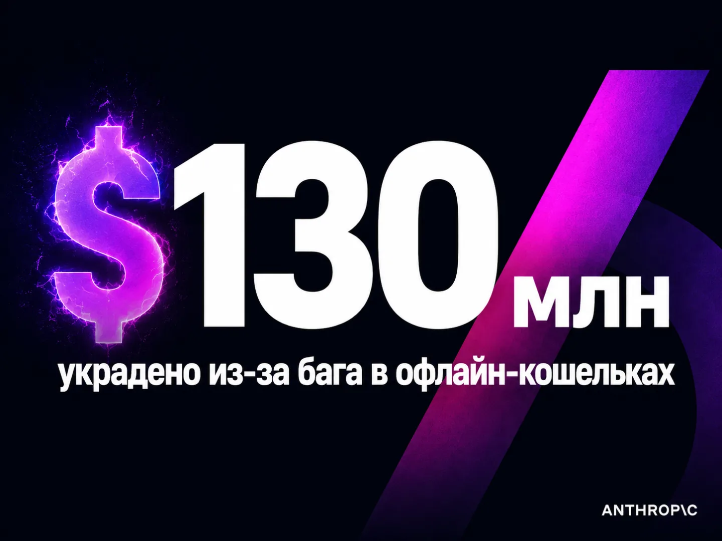 type=stat_card | about=масштаб ущерба от взлома офлайн-аппаратных кошельков в начале августа 2026 года | stat=$130 млн | caption=украдено из-за бага в офлайн-кошельках | visual=крупная цифра на тёмном