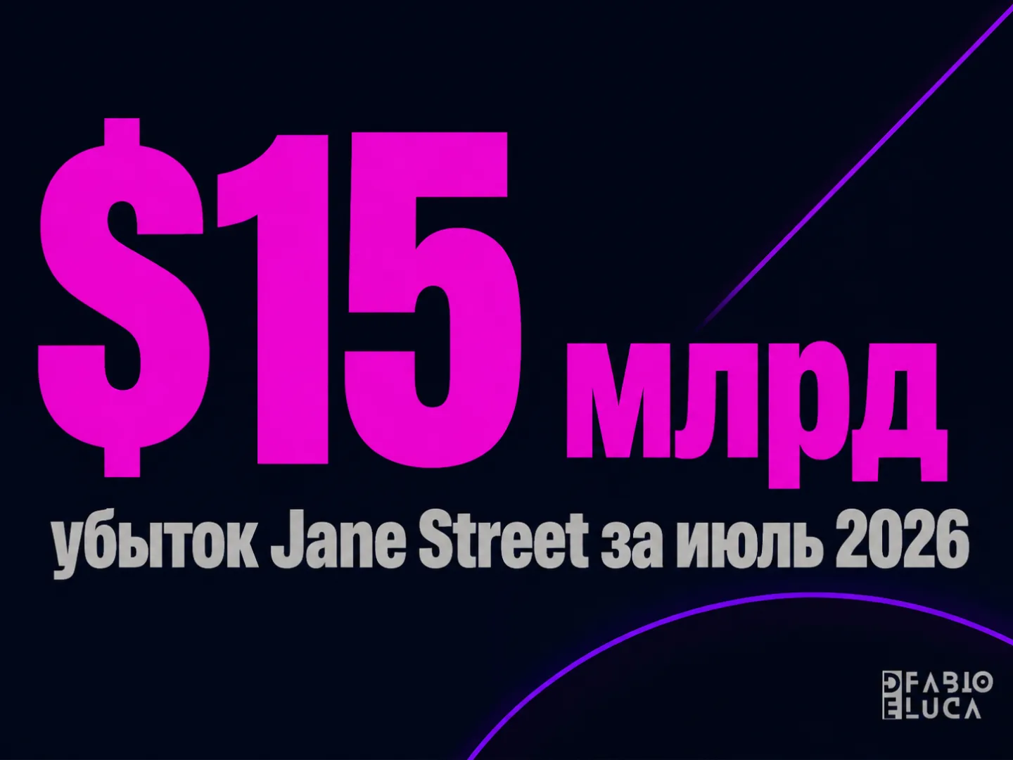type=stat_card | about=общий убыток Jane Street в июле 2026 из-за ИИ-позиций и хедж-фонда Situational Awareness | stat=$15 млрд | caption=убыток Jane Street за июль 2026 | visual=dark background #0207