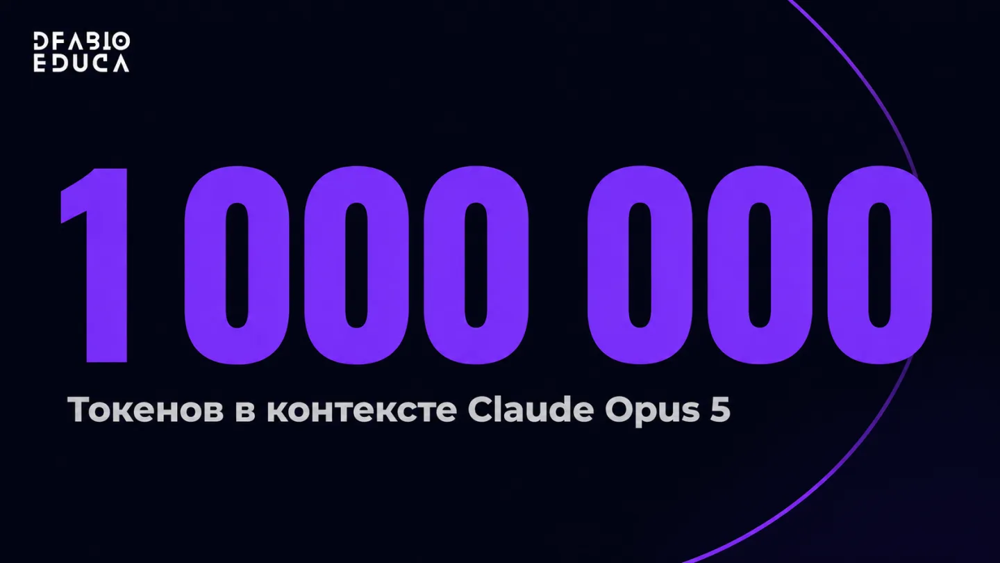 type=stat_card | stat=1 000 000 | caption=Токенов в контексте Claude Opus 5 | visual=dark background #020715, number in violet #8D36F9, caption in grey, Montserrat Bold, minimal and bold