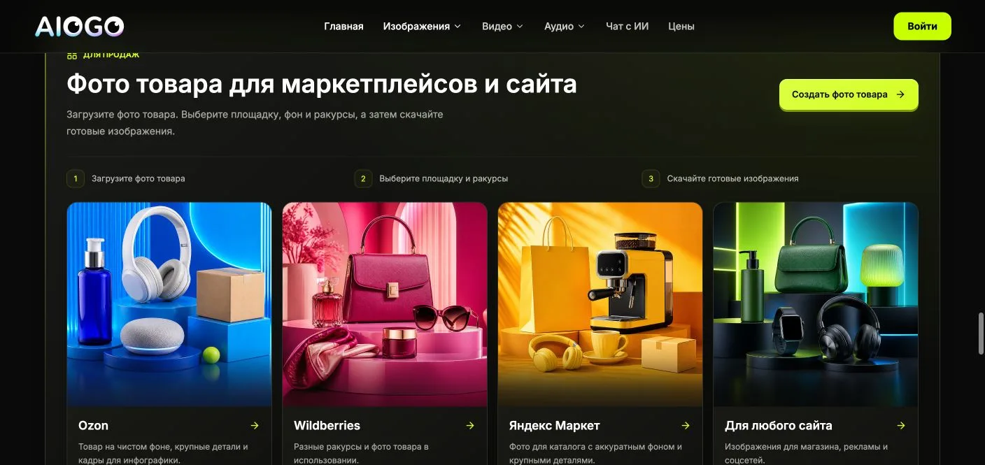 Примеры изображений для маркетплейсов в AIOGO