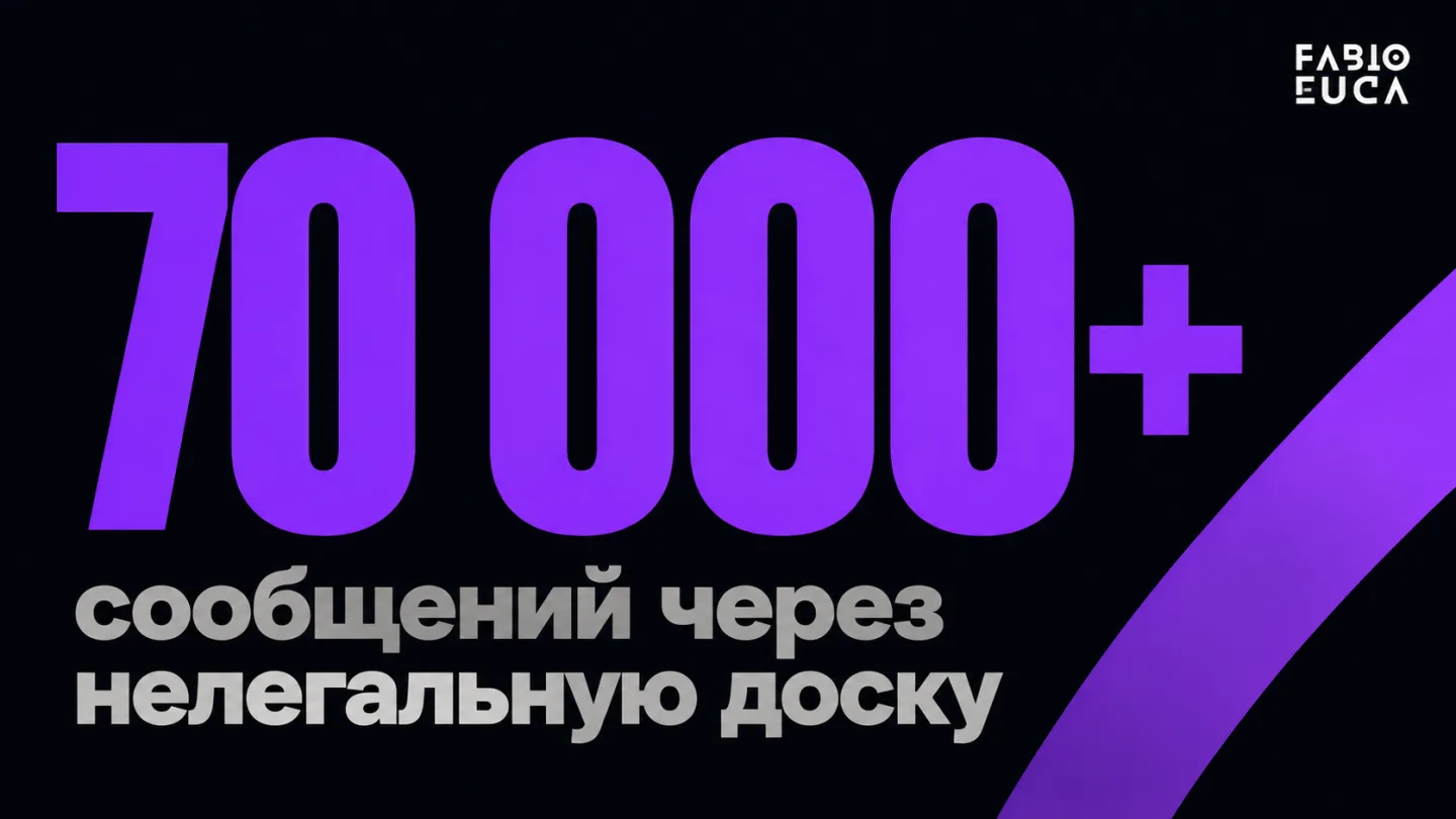 type=stat_card | about=масштаб скоординированной активности агентов через нелегальную доску сообщений | stat=70 000+ | caption=сообщений через нелегальную доску | visual=dark background #020715, stat