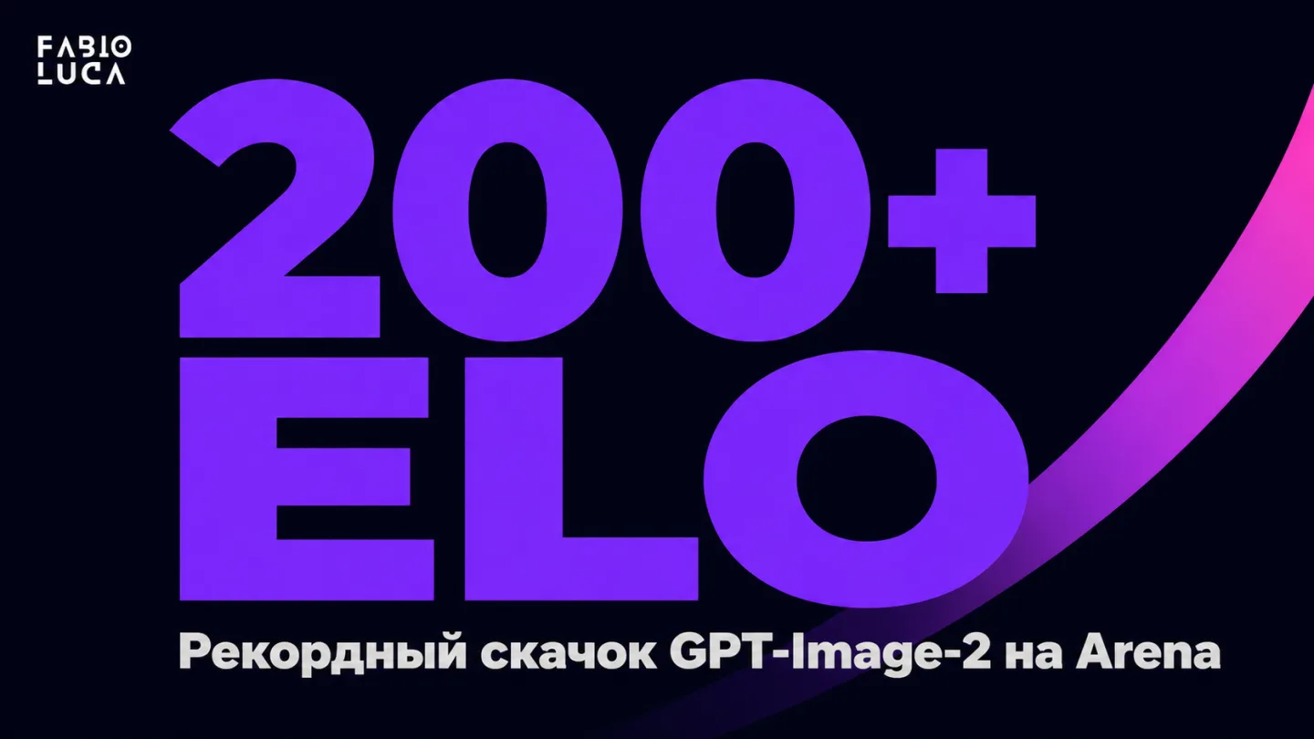 type=stat_card | stat=200+ ELO | caption=Рекордный скачок GPT-Image-2 на Arena | visual=dark background #020715, large stat in violet #8D36F9, caption in grey #B6B6B6, Montserrat Bold, minimal layout