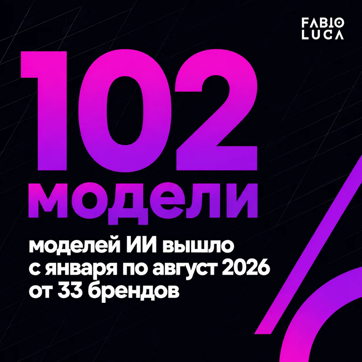 type=stat_card | about=масштаб каталога релизов ИИ за восемь месяцев 2026 года | stat=102 модели | caption=моделей ИИ вышло с января по август 2026 от 33 брендов | visual=крупная фиолетово-розовая циф