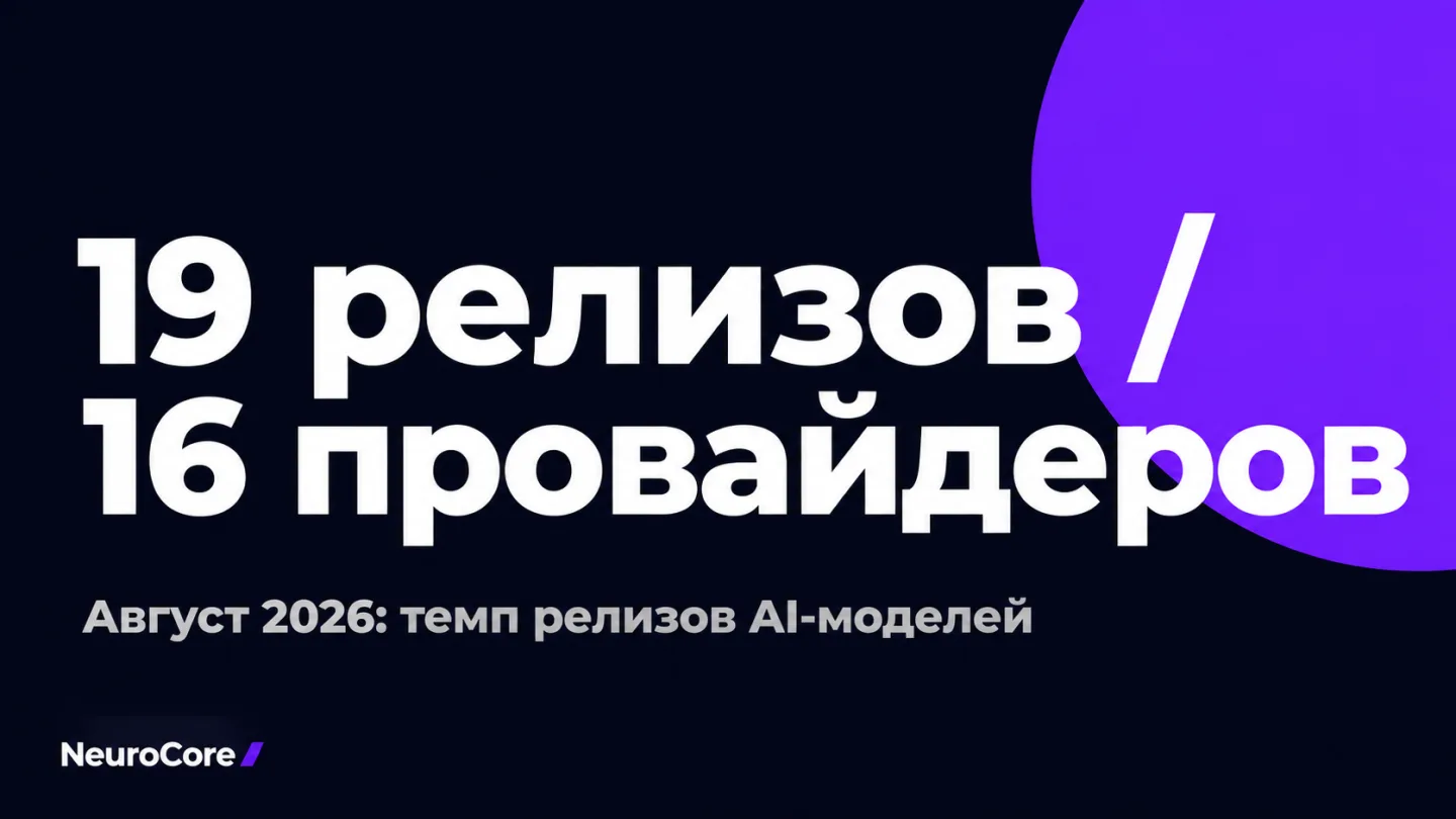type=stat_card | stat=19 релизов / 16 провайдеров | caption=Август 2026: темп релизов AI-моделей | visual=dark background #020715, violet accent #8D36F9, Montserrat Bold, цифры крупно, подпись серым #