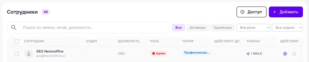 админ панель - пользователи - сотрудники фильтр и кнопки доступ и создать