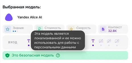 локализованная модель