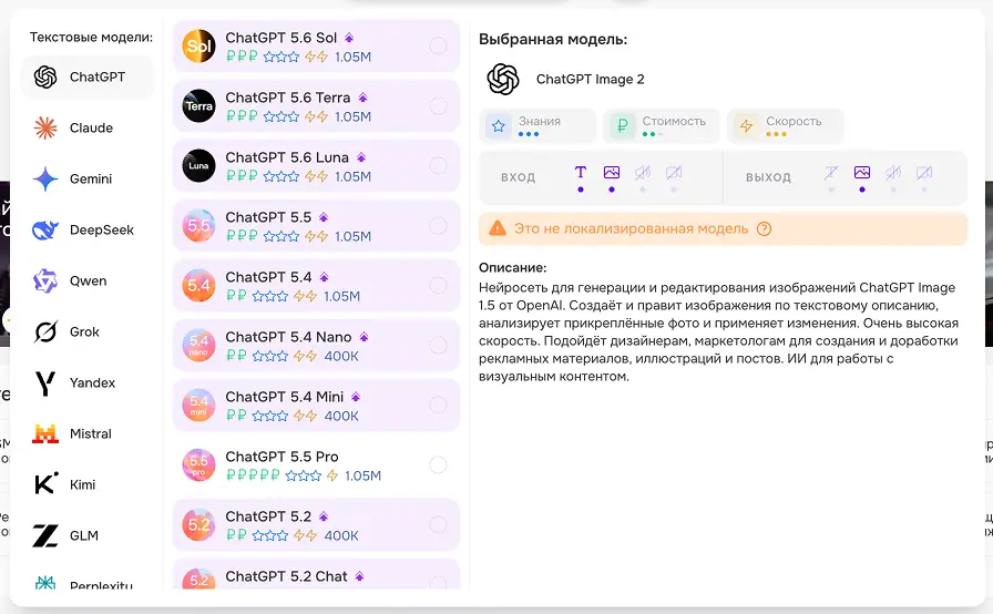 смарт панель с не локализованной моделью