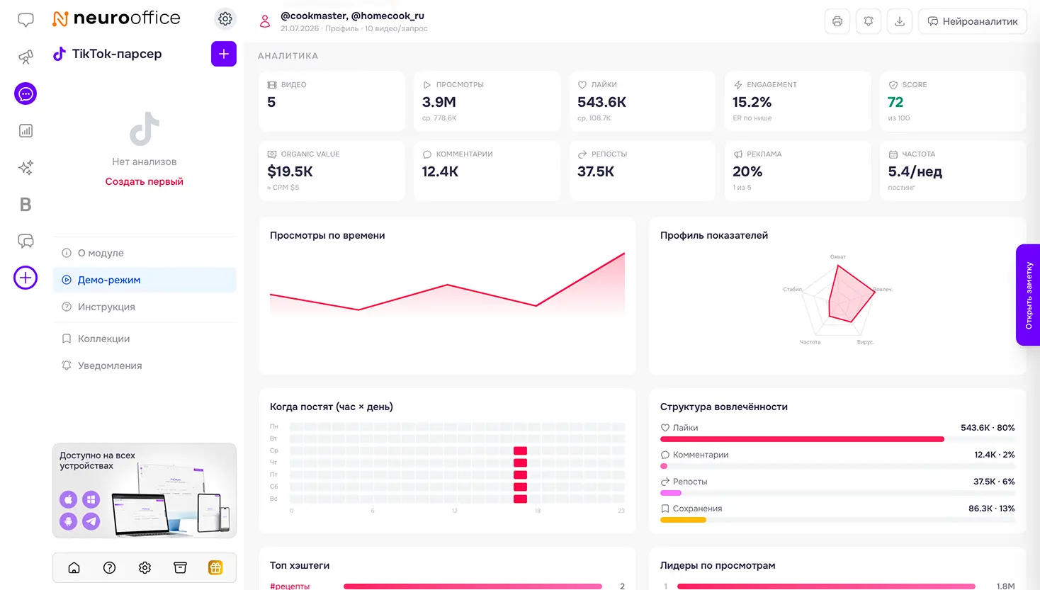 тикток - демо режим - аналитика