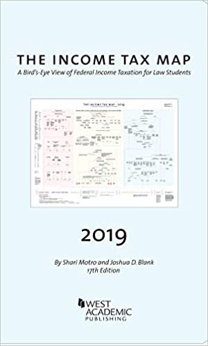 okumak The Income Tax Map, A Bird&#39;s-Eye View of Federal Income Taxation for Law Students, 2019