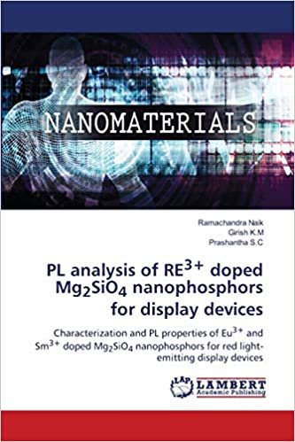 okumak PL analysis of RE3+ doped Mg2SiO4 nanophosphors for display devices: Characterization and PL properties of Eu3+ and Sm3+ doped Mg2SiO4 nanophosphors for red light-emitting display devices